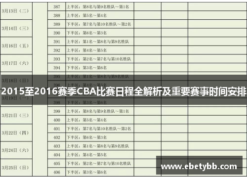 2015至2016赛季CBA比赛日程全解析及重要赛事时间安排